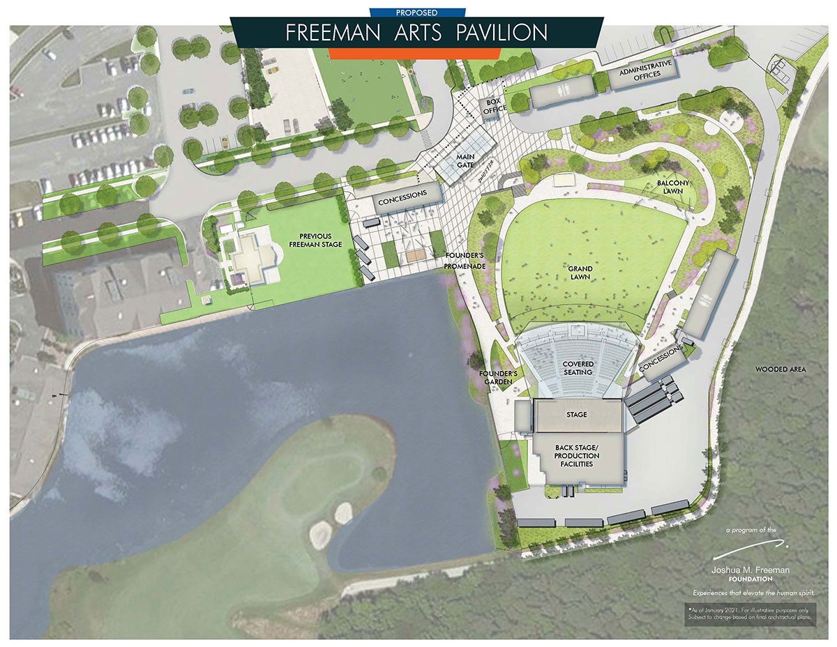 Final Proposed Site Map 